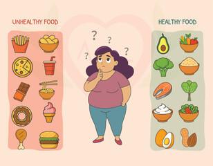 Obese Woman Choosing Between Healthy and Unhealthy Food Options Illustration