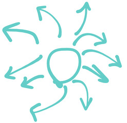 マインドマップのイラスト