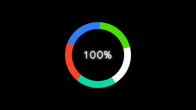 Colorful Circle Graph Showing One Hundred Percent on a Black Background - Powered by Adobe
