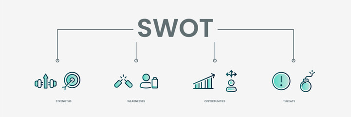 SWOT set icon with modern green concept