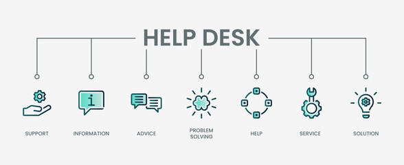 Help desk set icon with modern green concept