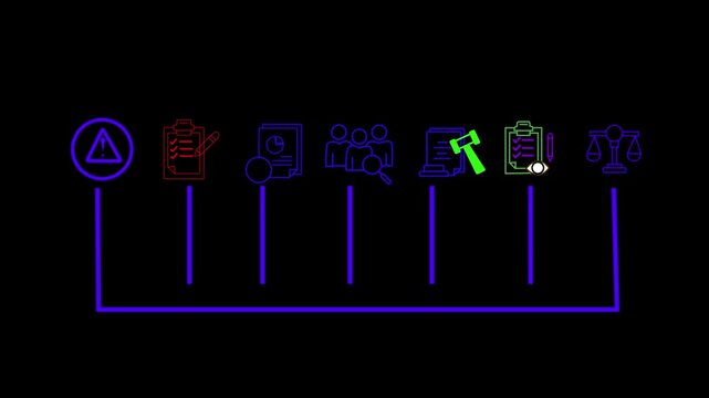 "Corporate Compliance and Risk Management Workflow &ndash; Neon Line Art Icons of Audit, Legal Review, Documentation, Team Oversight, and Governance in a Modern Process Flow Diagram"