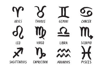 Hand drawn grunge zodiac signs esoteric symbol doodle drawing set. astrology clipart elements zodiac elements