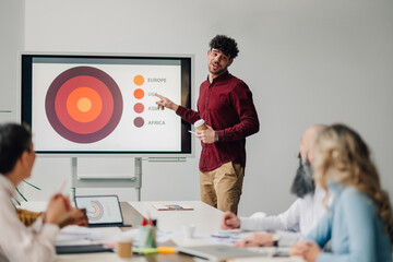 Young manager presenting sales data to colleagues in meeting room