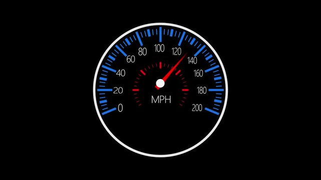 Animated Speed Indicator Dial with Needle Sweeping Across Scale, Car Dashboard Speedometer Animation with Accelerating Needle