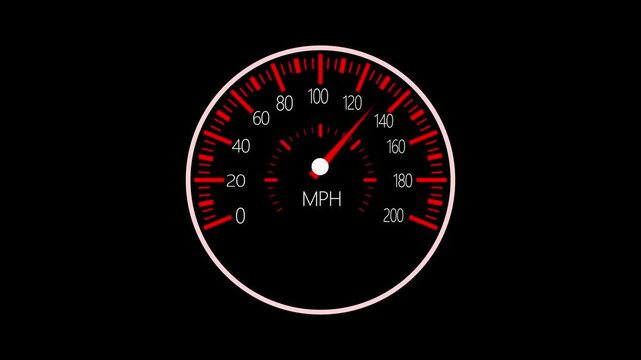 Animated Speed Indicator Dial with Needle Sweeping Across Scale, Car Dashboard Speedometer Animation with Accelerating Needle