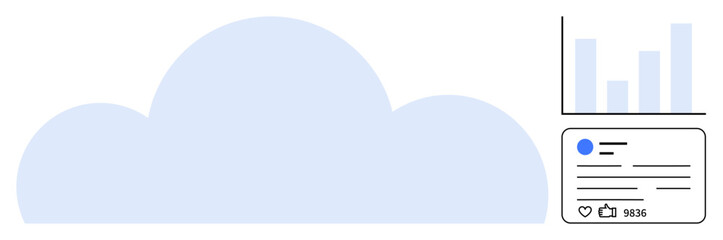 Large cloud with bar graph and social media post thumbs up counter reflecting data sharing, analytics, and interaction. Ideal for cloud storage, data analysis, social media, business growth, tech