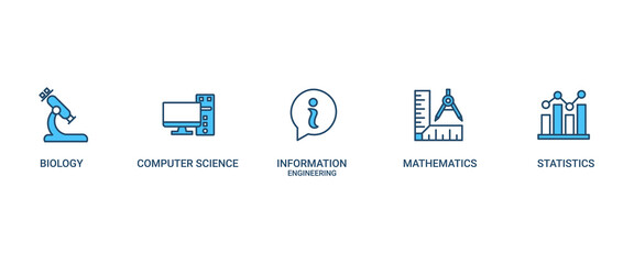 Bioinformatics banner web icon vector illustration concept with icon of biology, computer science, information engineering, mathematics and statistics