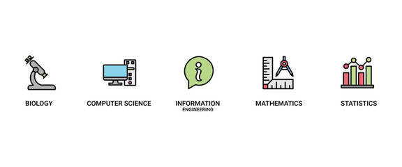 Bioinformatics banner web icon vector illustration concept with icon of biology, computer science, information engineering, mathematics and statistics