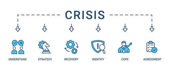 Crisis banner web icon set vector concept illustration contain understand, identify, recovery, assessment, strategy and cope icons symbol live stroke editable