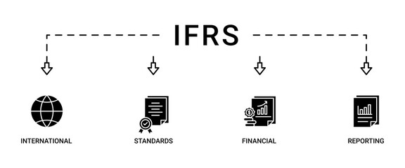 Ifrs banner web icon vector illustration concept for international financial reporting standards with icon of global, network, money, documents, books, and writing