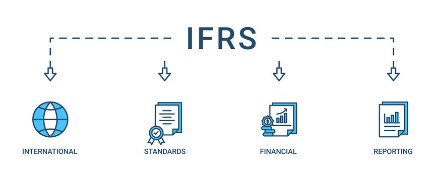 Ifrs banner web icon vector illustration concept for international financial reporting standards with icon of global, network, money, documents, books, and writing