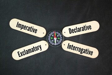 What Are the Four Types of Sentences? Declarative, Interrogative, Imperative and Exclamatory. Apart...