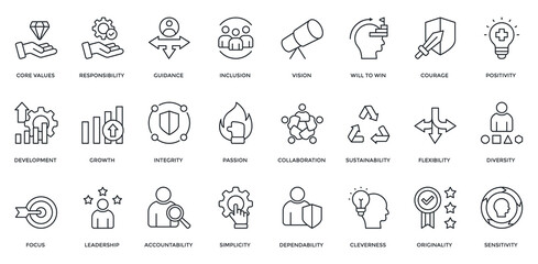 Core Value icon set. Containing leadership, responsibility, guidance, integrity, passion, collaboration. Outline style