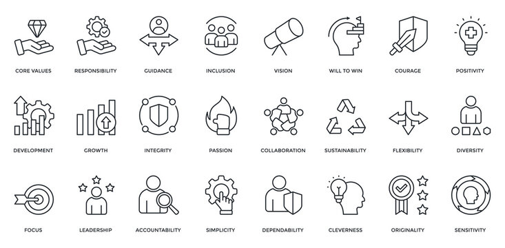 Core Value icon set. Containing leadership, responsibility, guidance, integrity, passion, collaboration. Outline style