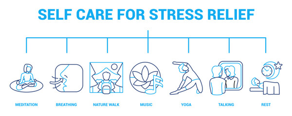 Self Care for Stress Relief