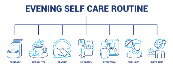 Evening Self Care Routine