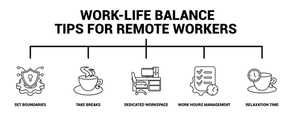 Work-Life Balance Tips for Remote Workers