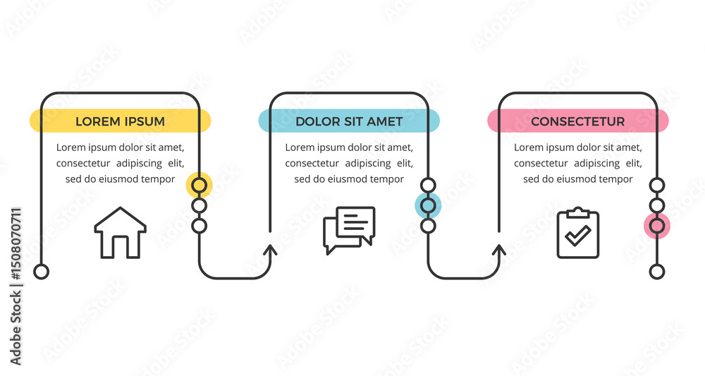 Poster minimal flat linear infographic template with three connected steps for process visualization, vecto