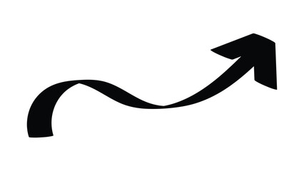 Ascending Trend Line