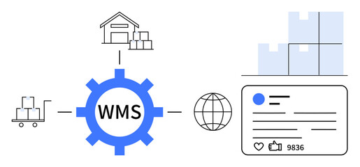 Gear labeled WMS connected to warehouse, cart, shelf, and digital interface. Ideal for logistics, supply chain, e-commerce, inventory, warehouse software productivity simple landing page