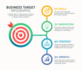 Fototapeta na wymiar Modern business target infographic with four quarterly steps: goals, innovation, strategy, and growth. Perfect for presentations, reports, and marketing strategy templates.