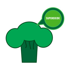 Broccoli with superoxide illustration
