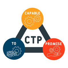 CTP - Capable to Promise acronym. business concept background. vector illustration concept with keywords and icons. lettering illustration with icons for web banner, flyer, landing