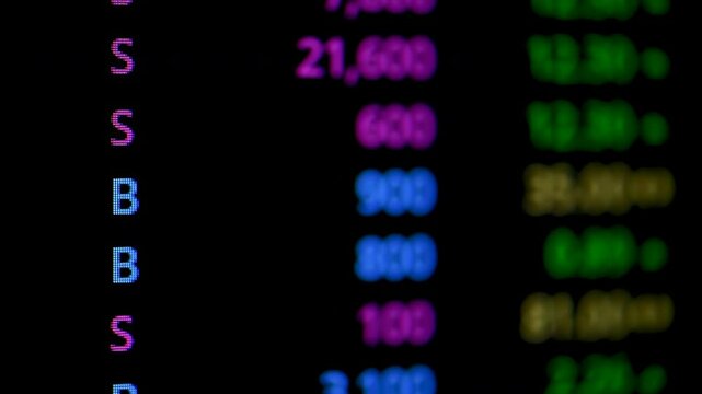 Stock exchange board market index graphs and charts, vector ticker display, finance fund stocks price increase and decrease charts