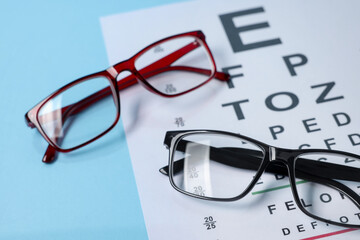 Glasses and vision test chart on light blue background, closeup