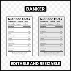 Banker nutrition facts
Banking nutrition label
Finance professional label
Funny banker label
Bank employee nutrition facts
Mock nutrition label
Banker humor label
Financial industry nutrition facts