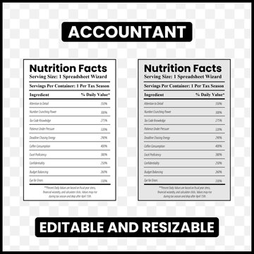 Accountant nutrition facts
Accounting label design
Funny accountant label
Accountant infographic
Finance nutrition facts
Mock nutrition label
Accountant humor label
Number cruncher nutrition fa