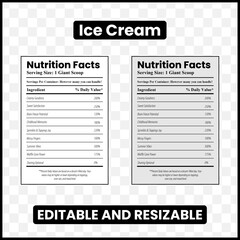 Ice cream nutrition facts
Ice cream label design
Dessert nutrition facts
Mock nutrition label
Sweet treat label
Ice cream infographic
Funny ice cream label
Frozen dessert nutrition facts