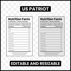 us patriot nutrition facts
Patriot nutrition facts
USA nutrition label
American patriot label
4th of July nutrition facts
US patriot infographic
America nutrition facts
Patriotic label design








