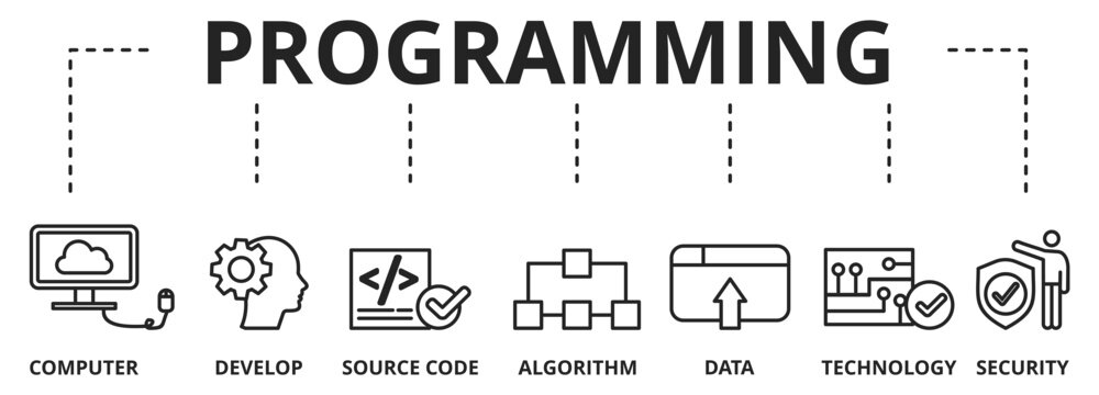 Banner programming and coding background vector illustration with icons and keywords