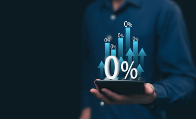 Zero Percent Concept, Strategic Business and Marketing Analysis, Interest Rate Deductions as a Reward, Promotions to Attract Customers, Tax Deduction Calculations, Cost-Effective Investments