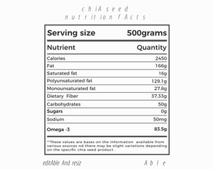 Cheia seed nutrition  facts  label chart design  template with table  
