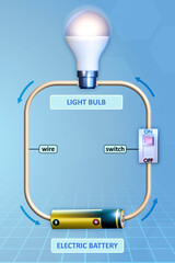 Simple electric circuit diagram