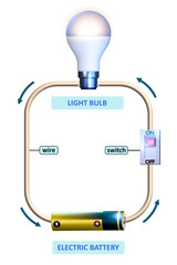 Simple electric circuit diagram