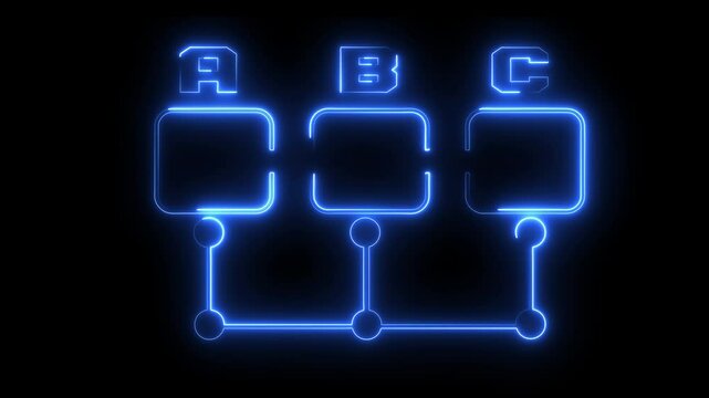 Neon system schematic, programmable logic layout, tech mapping, colored nodes, process grid, Quizzes box