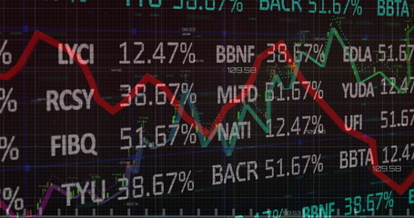 Displaying digital financial chart at trading desk, with tickers, percentages, colored line graphs