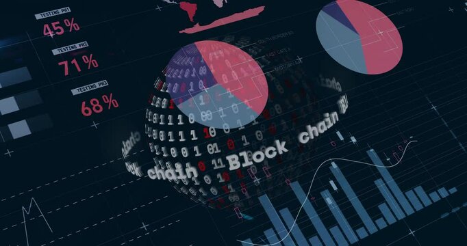 Scrolling table starting binary sphere rotating wrapping Blockchain text visualizing pie chart bars