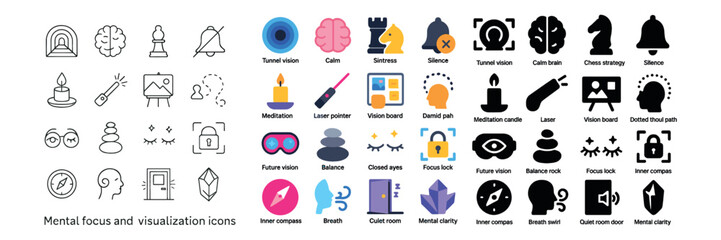 Mental focus and visualization icon collection. concentration, clarity, mindfulness set