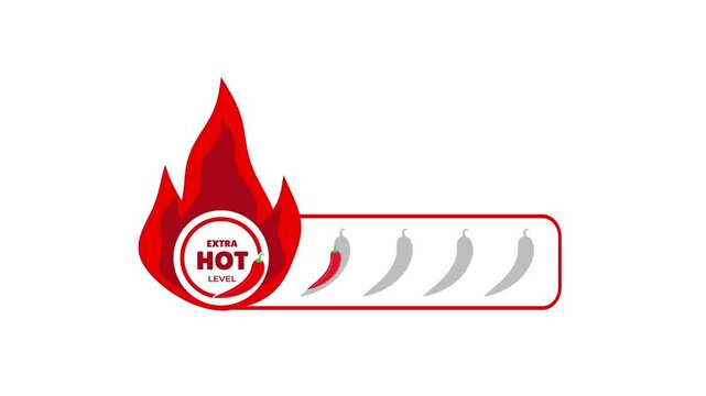 chili level level 1,2,3,4 animated chili spiciness level mild,spicy,hot,extra hot 4k looping
