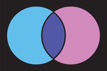 Venn diagram chart vector template two circle color style for presentation, start up project, business strategy, theory basic operation, infographic, logic eps 10.