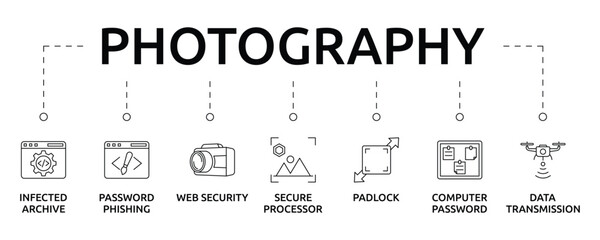 Fototapeta premium Photography Banner with icon and keywords