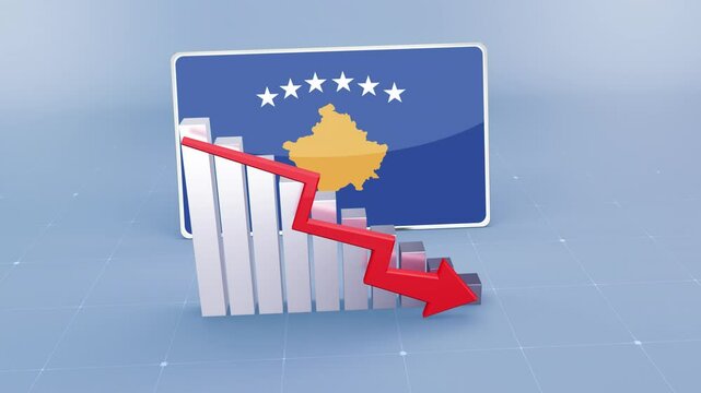 Kosovo Country Flag and Bar Chart Graph Showing Decreasing Values a Red Arrow Economic Crisis Concept
