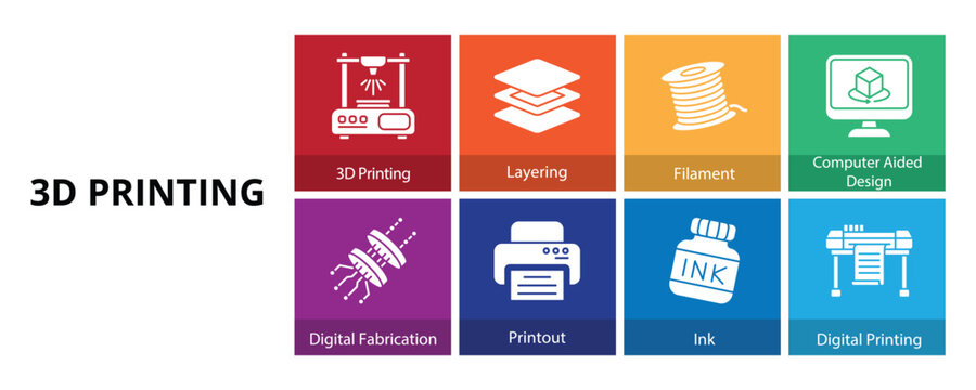 3D Printing Glyph Solid Banner Web Icon Set Vector Illustration