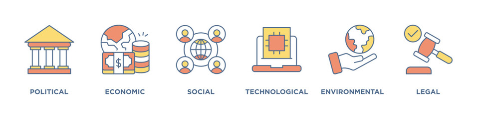 Pestel banner web icon set vector illustration concept of political economic social technological environmental legal with icon of governance, finance, network, automation, ecology, law statement
