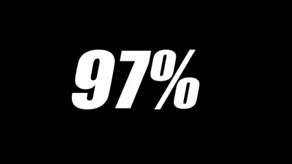97 Percent (%) Progress Interface Display with Futuristic White Digital Numbers and Smooth Countdown on Black UI Background | 4K Animation

